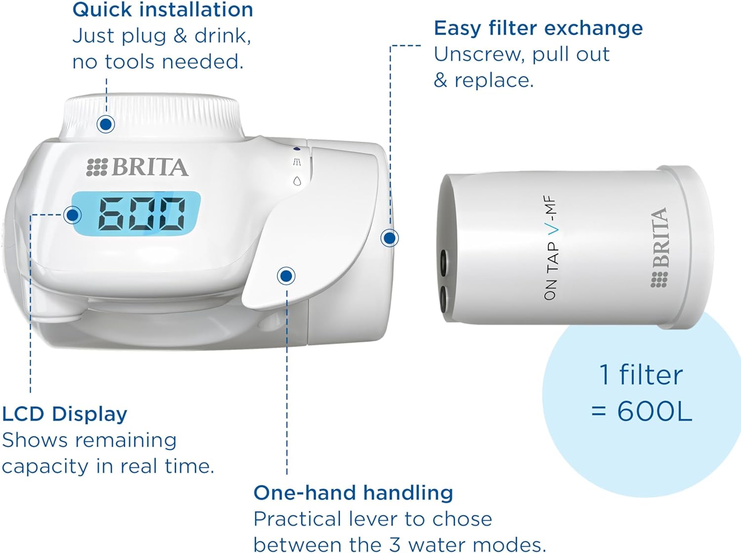 BRITA ON TAP Pro V-MF